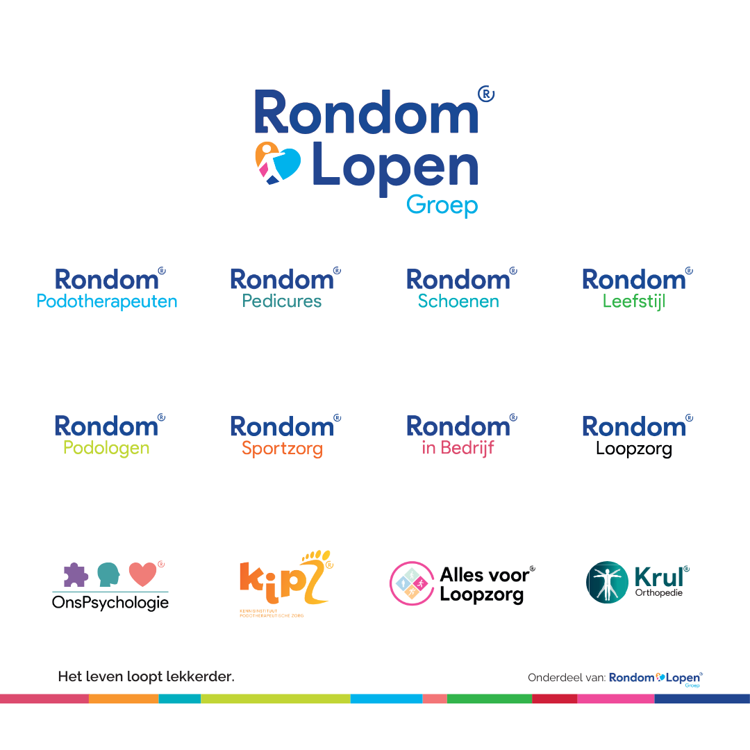 Logo's RondOm Lopen Groep