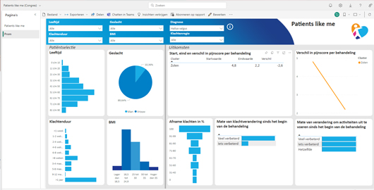 patients like me dashboard